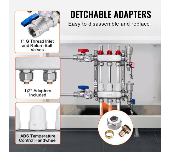 trijų šakų šildymo kolektorius grindų šildymui2