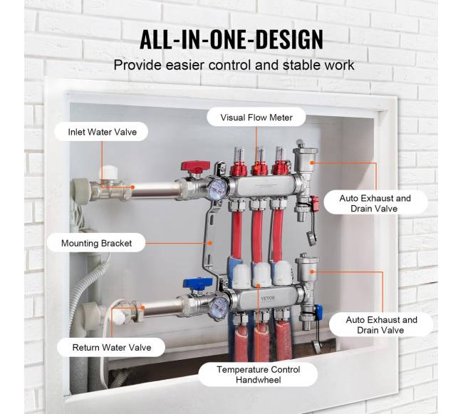 trijų šakų šildymo kolektorius grindų šildymui3