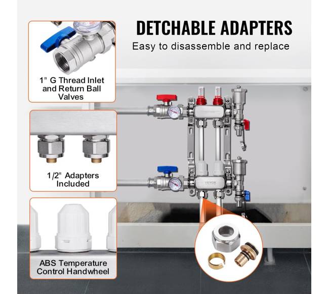 2-jungčių grindų šildymo kolektorius (PEX)2