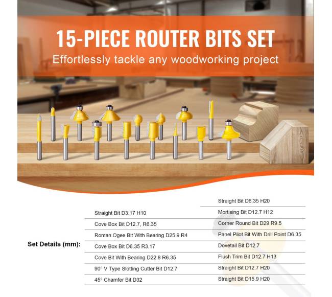 15 dalių grąžtų rinkinys su dėklu3