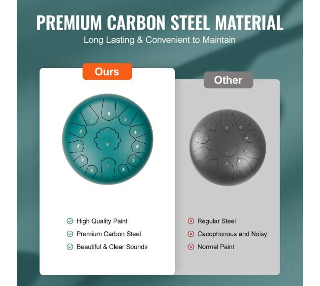 Plieninis liežuvinis būgnas 12 in 13 natų C pagrindinis žalias4