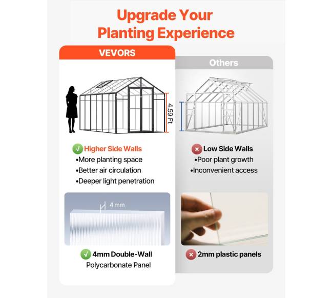 Polikarbonatinis šiltnamis 236 x 346 cm sodui1