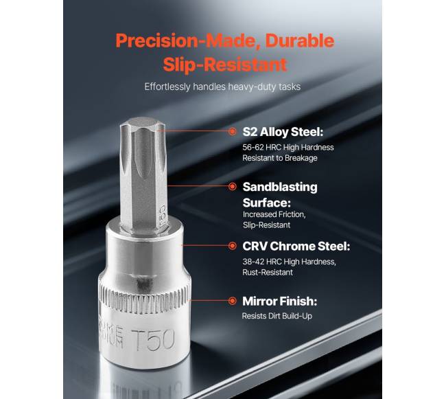 107 dalių bitų rinkinys SAE ir metrinių matmenų1