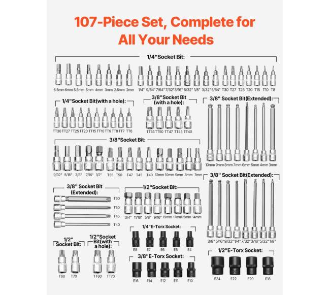 107 dalių bitų rinkinys SAE ir metrinių matmenų2