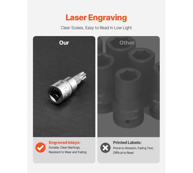 107 dalių bitų rinkinys SAE ir metrinių matmenų5