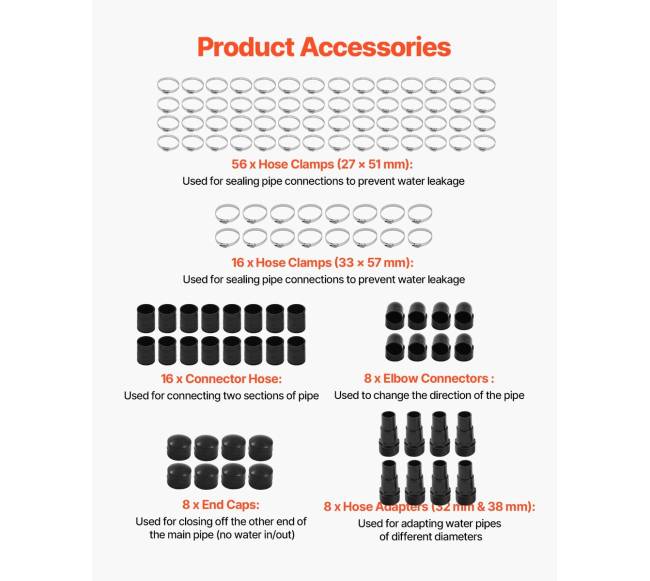 Saulės baseino šildytuvas, 4 x 3 m su 4 plokštėmis5