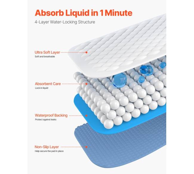 Daugkartinės neperšlampamos paklodės 10 vnt2