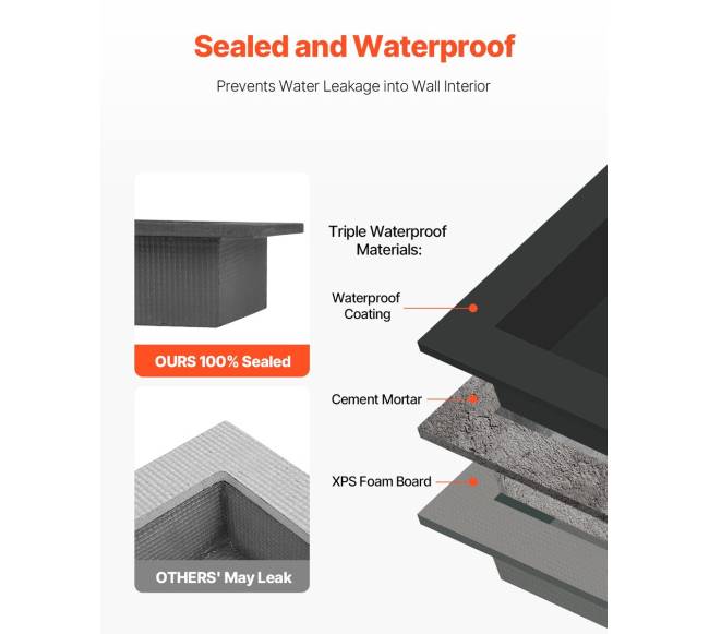 Vonios į sieną įleidžiamas dušo niša 40.6x61 cm1