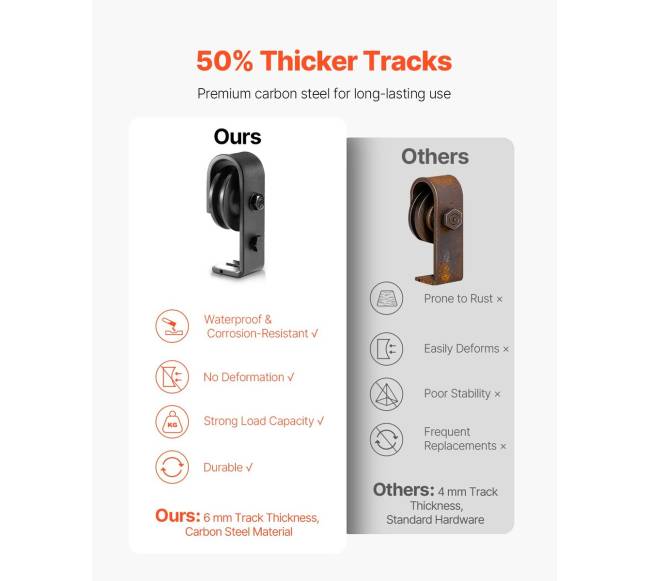 Dvigubas stumdomas durų rinkinys 132 cm3