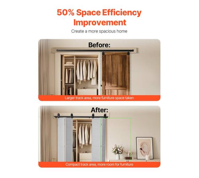 Sulankstomas slanki barnų durų bėgis 1625 mm2