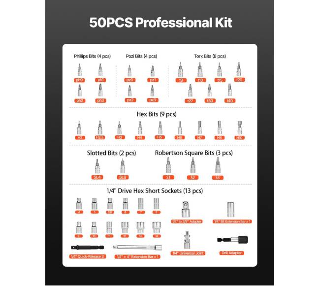 Spustelėjimo dinamometrinis raktas 14 colio 2,3-27,1 N.m1