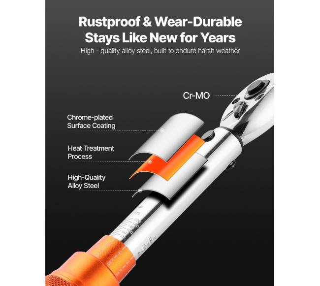 Spustelėjimo dinamometrinis raktas 14 colio 2,3-27,1 N.m4