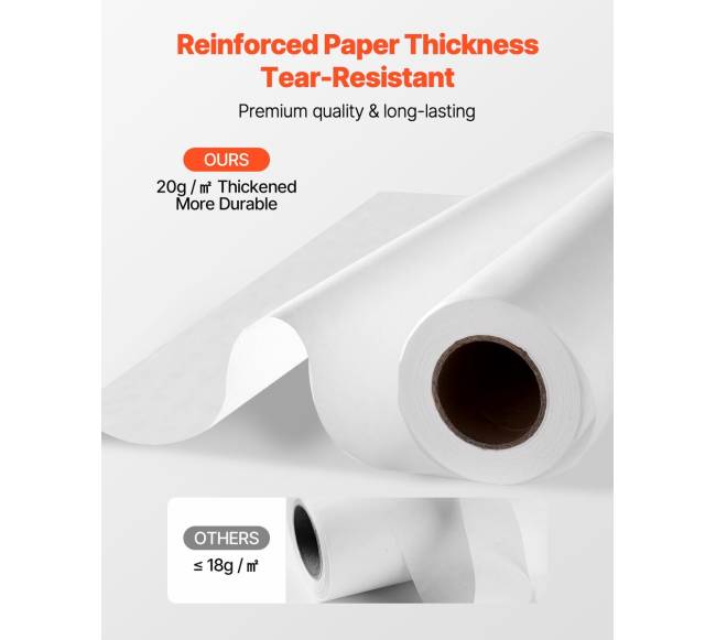 Medicininis tyrimo stalo popierius 18 cm x 69 m3