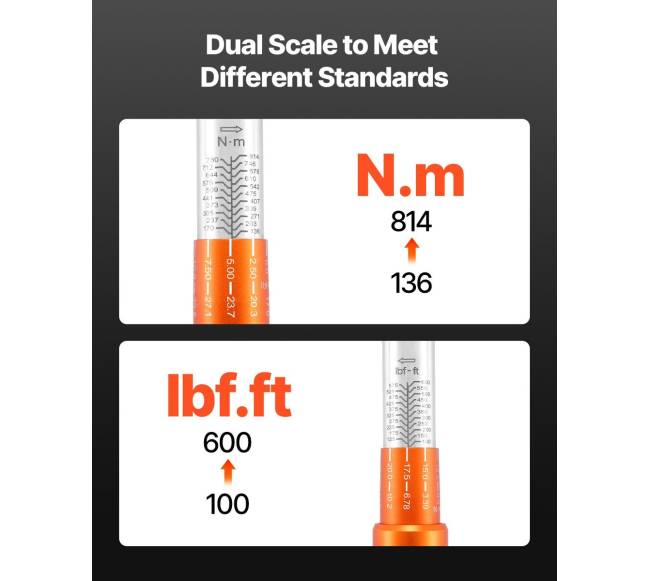 Spragtelinė momento veržliarakčio galvutė 34" 136-814 N.m2