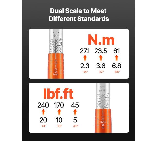Spustelėjimo sukimo momento veržliarakčių rinkinys 3 vnt.3