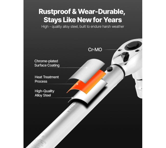 Spustelėjimo sukimo momento veržliarakčių rinkinys 3 vnt.4