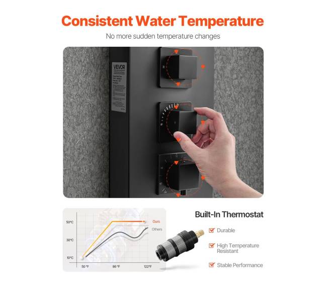 Dušo panelis su lietaus masažu3