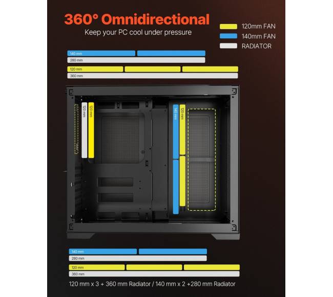 Vidutinio dydžio ATX dvigubo skyriaus kompiuterio korpusas1