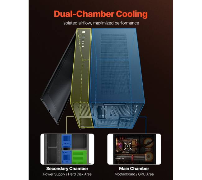 Vidutinio dydžio ATX dvigubo skyriaus kompiuterio korpusas2