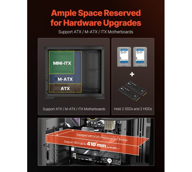 Vidutinio dydžio ATX dvigubo skyriaus kompiuterio korpusas3