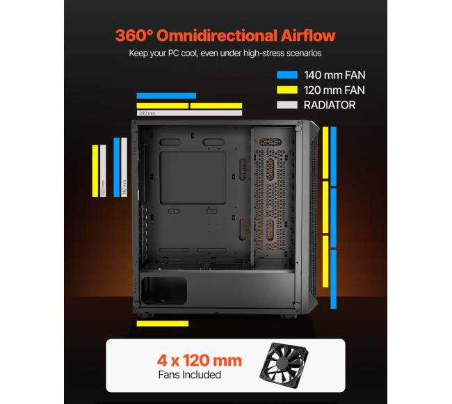 Vidutinio dydžio žaidimų korpusas su 4 ventiliatoriais3