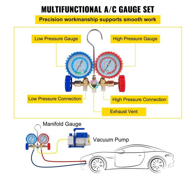 4 CFM 0,25 AG vakuumo siurblys3