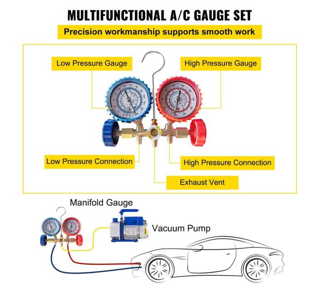 Oro vakuuminė pompa su vamzdynų rinkiniu3