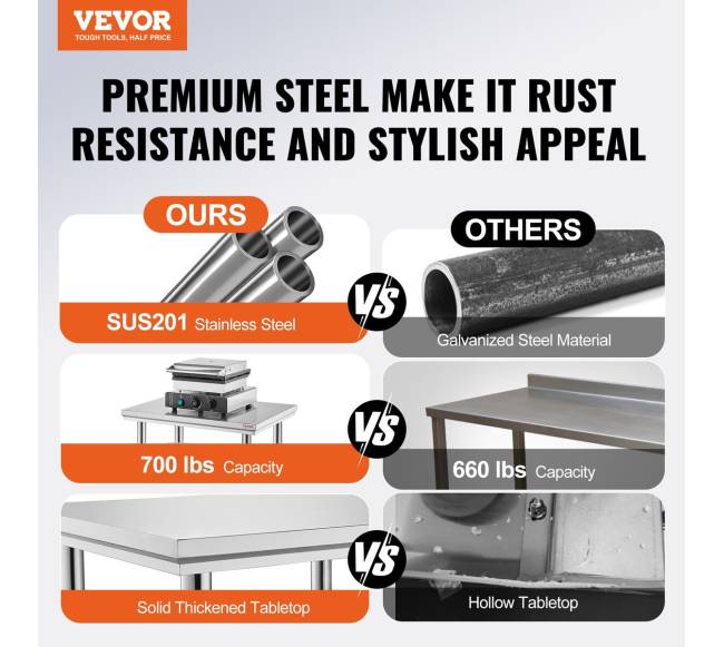 Nerūdijančio plieno darbastalis 60x90x80 cm1