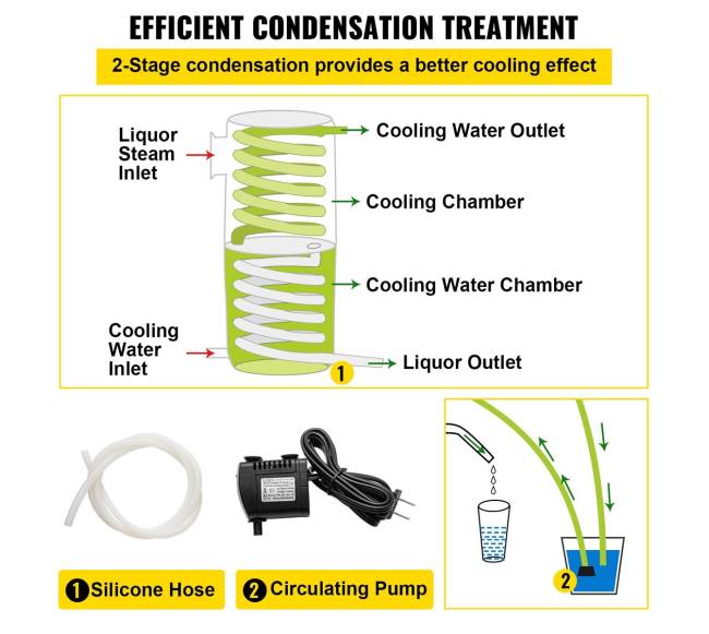 70 L eterinių aliejų distiliatorius su termometru4