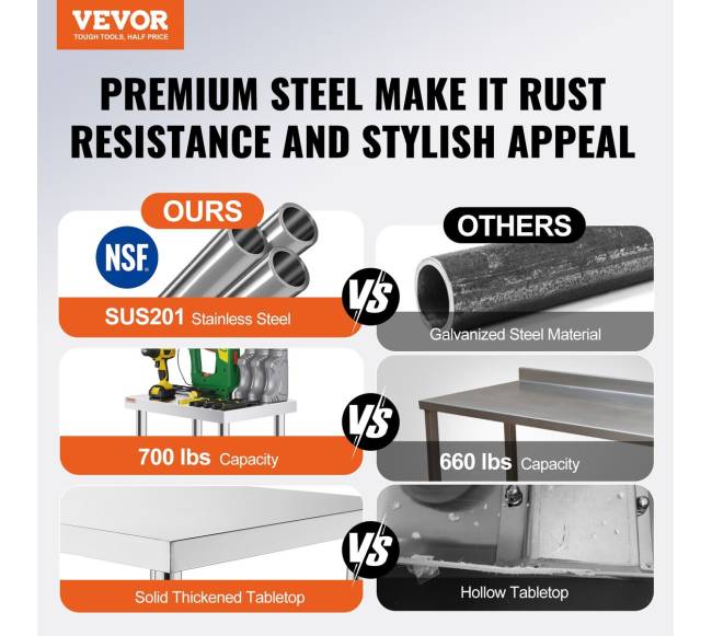 Nerūdijančio plieno darbastalis su 4 ratukais1