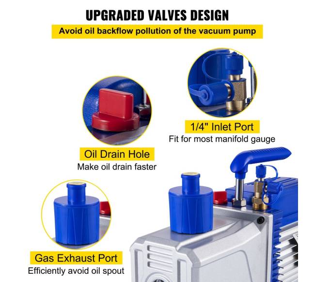 10 CFM dviejų pakopų vakuuminis siurblys AC3