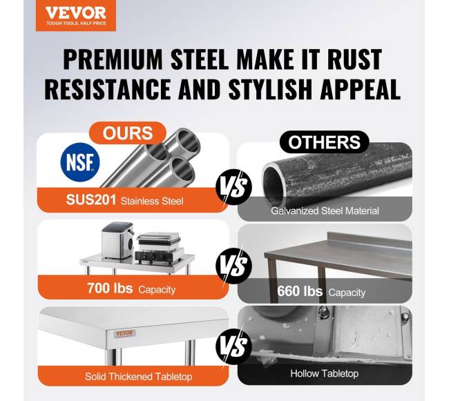 Nerūdijančio plieno stalas su ratukais1