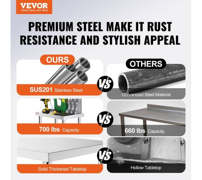 Nerūdijančio plieno virtuvinis stalas su ratukais1