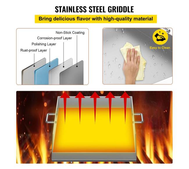 Kvadratinė grilio plokštė 40,6 x 45,7 cm3