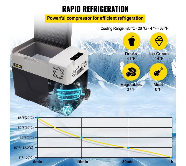 30L automobilinis šaldytuvas su kompresoriumi3