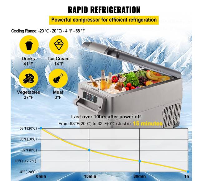 Automobilinis šaldytuvas 35L su kompresoriumi3