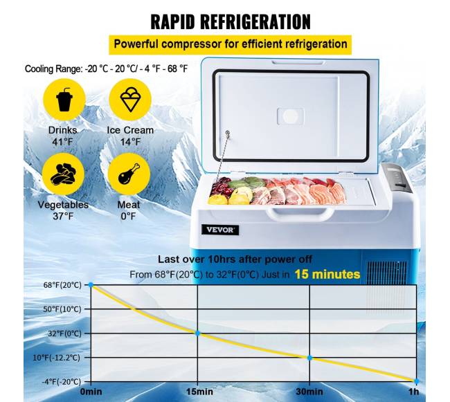 22L automobilinis šaldytuvas3