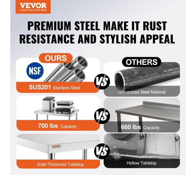 Nerūdijančio plieno darbo stalas virtuvei1