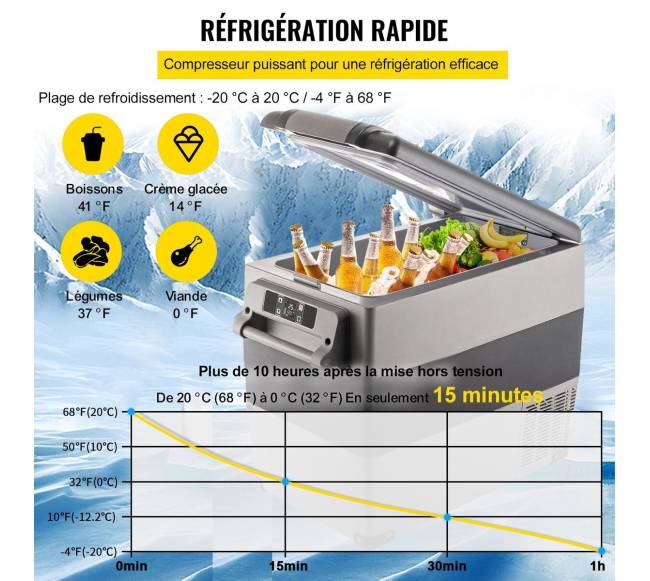 Automobilio šaldytuvas su kompresoriumi 55L3