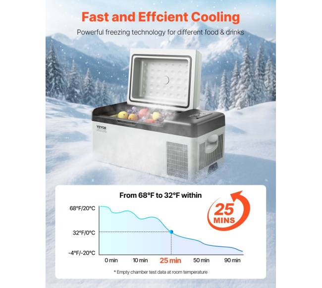 Automobilinis šaldytuvas su kompresoriumi 20L2