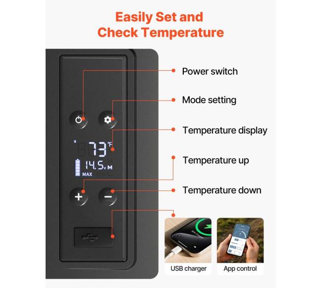 Automobilinis šaldytuvas su kompresoriumi 20L4