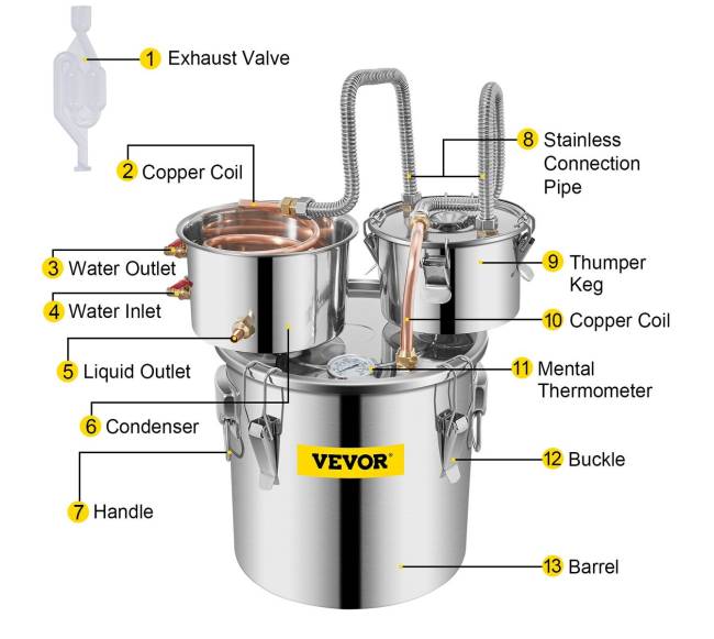 Naminis distiliatorius su grįžtamąja pompa9