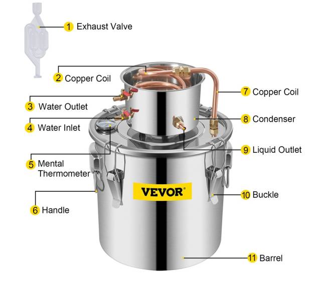8,5 gal namų alaus virimo aparatas iš nerūdijančio plieno9