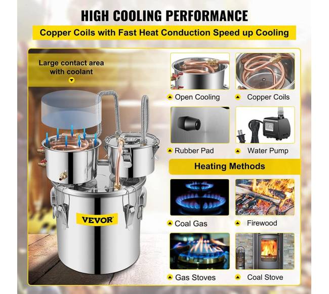 Namų distiliavimo aparatas, 21L, su termometru3
