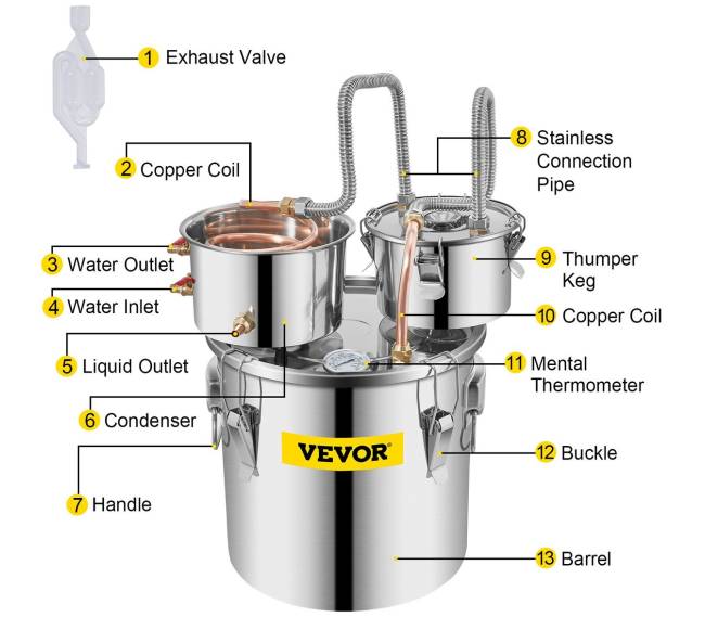Namų distiliavimo aparatas, 21L, su termometru9
