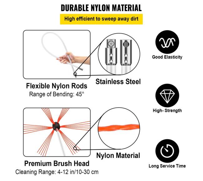 Lankstūs kaminų valymo strypai, 6 m2