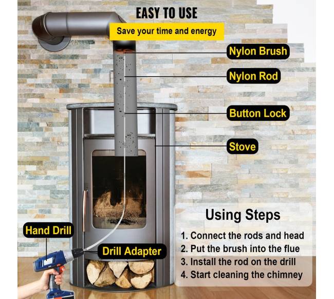 Lankstūs kaminų valymo strypai, 6 m4