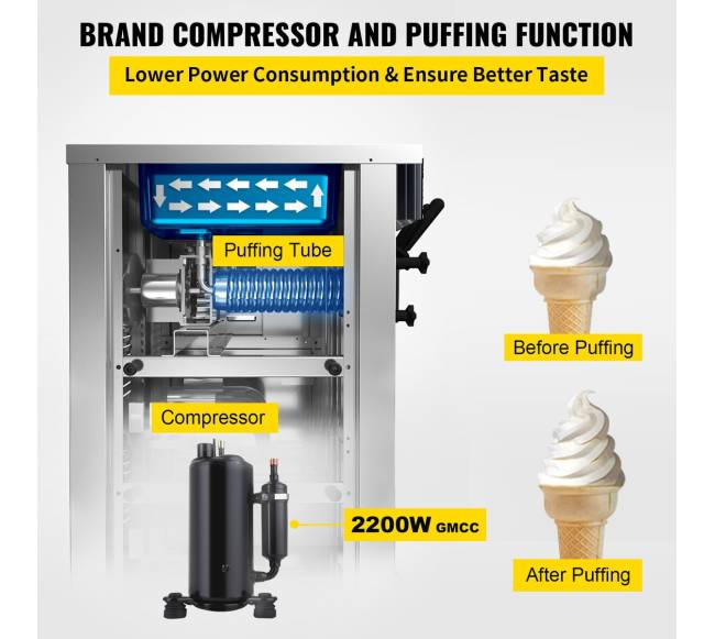 Vertikali minkštų ledų mašina 2200W3