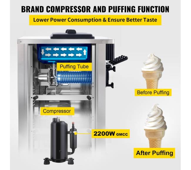 Komercinė minkštų ledų mašina 2200W3