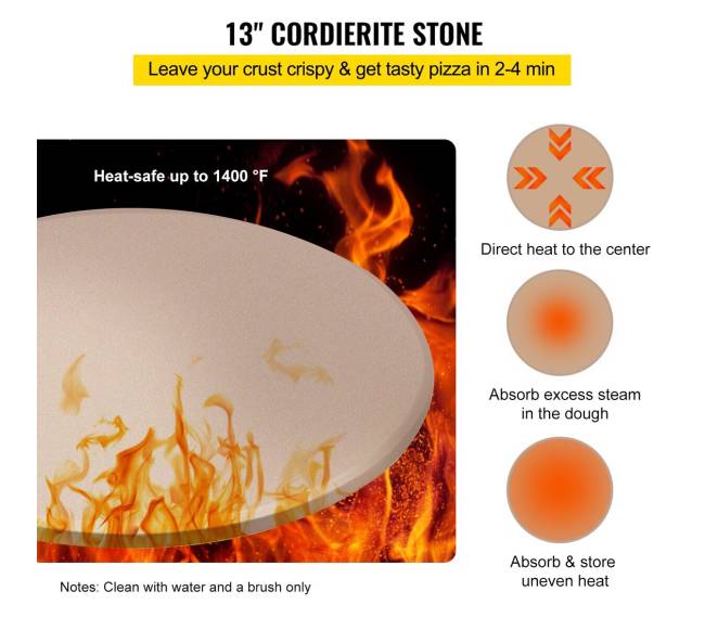 Picos krosnies rinkinys ant grotelių3